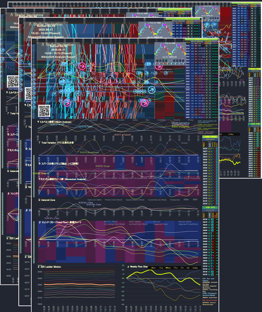 画像をアップロード