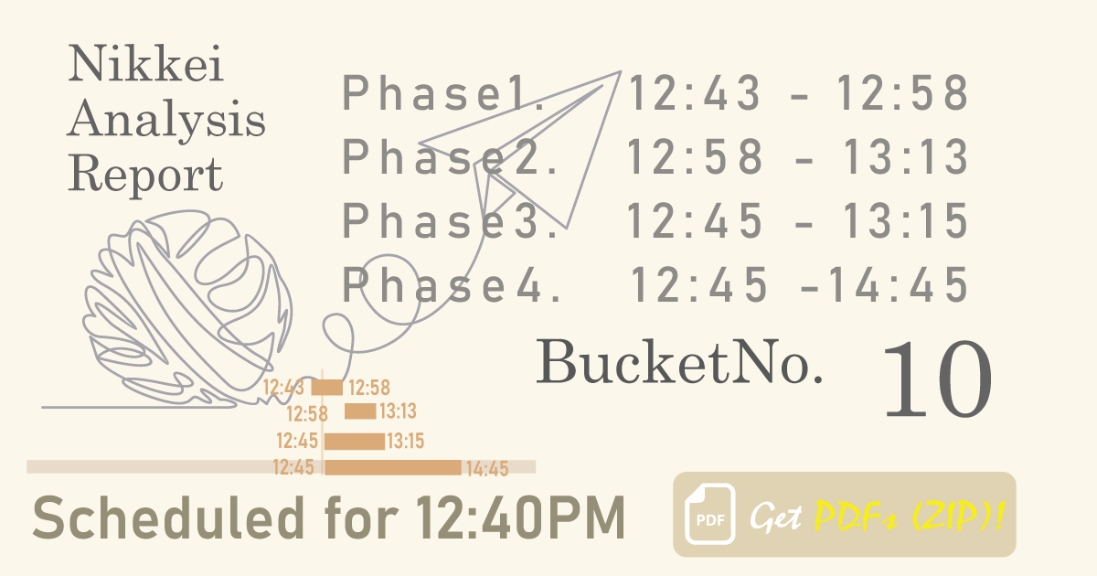12:15-12:45 CORE 30分解析｜225Report #10